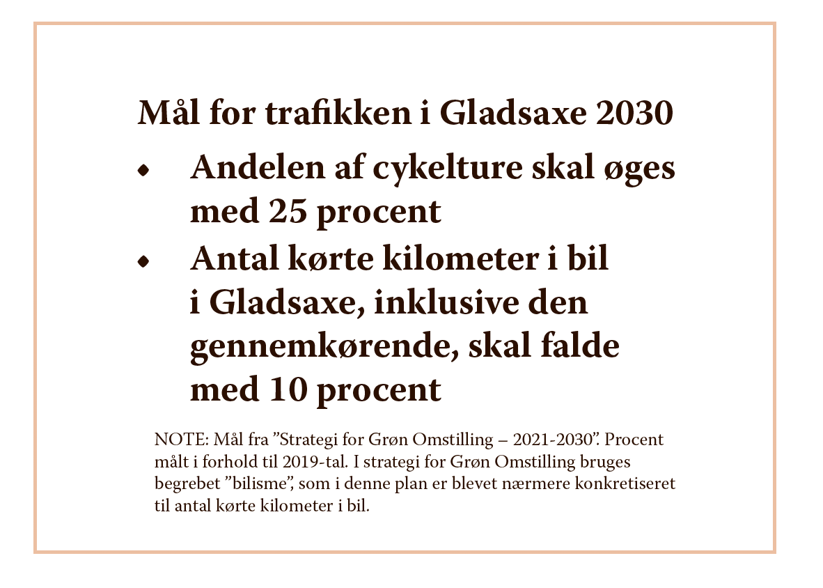 Socialisterne i Gladsaxe vil ikke have, at borgerne kører i bil.